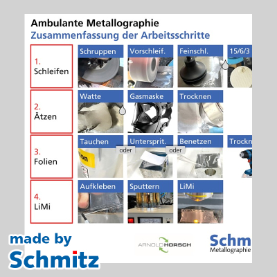 Praxisseminar 25+26. September 2025 ambulante Bauteilmetallographie in Remscheid, Preis je Person